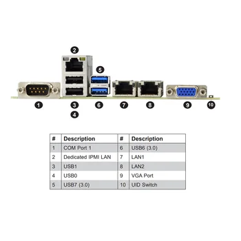 Za Supermicro X11SRM-F Server matične plošče microATX LGA-2066 C422 Čipov DDR4 PCI-E 3.0 Podporo W-2100/2200 kot Nalašč Preizkušen Slike 3