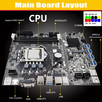 VROČE-B75 BTC Rudar Motherboard 8XUSB+G530 CPU+4G DDR3 1600Mhz RAM+MSATA SSD 128G+CPU Hladilni Ventilator+SATA Kabel+Switch Kabel Slike 0