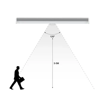 Brezžični Senzor Gibanja Ponoči Luči USB za Polnjenje, Kuhinjo, Kabinet Svetilka Magnetni LED Luči Bar Omaro Omaro Stenske Svetlobne